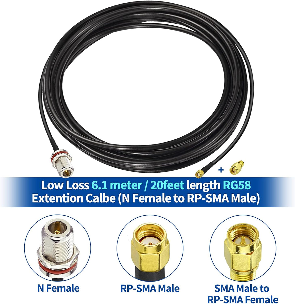 915mhz LoRaWan Glass Fiber Antenna 4dBi with 20ft RG58 Cable B3694