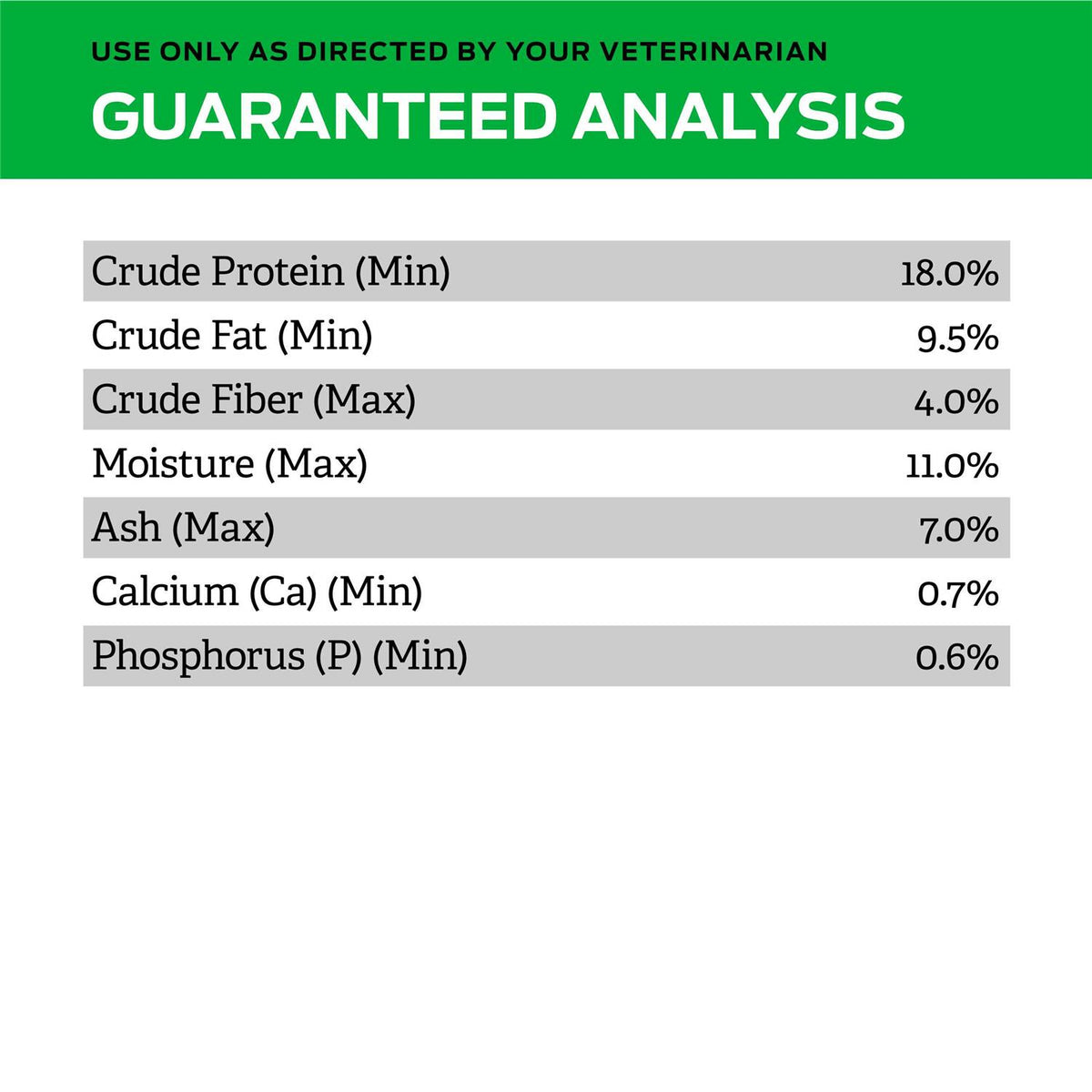 Hydrolyzed Formula Chicken Flavor Dog Food B7969