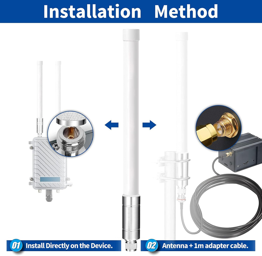 915mhz LoRaWan Glass Fiber Antenna 4dBi with 20ft RG58 Cable B3694