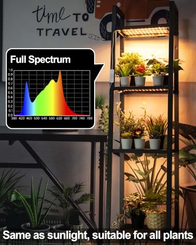 2Pcs 20W Full Spectrum LED Plant Grow Light A157887