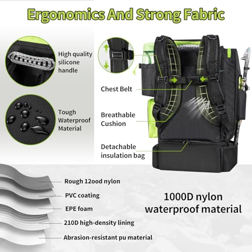 Large Fishing Backpack with Cooler for Tackle Boxes with Rod Holders T26507