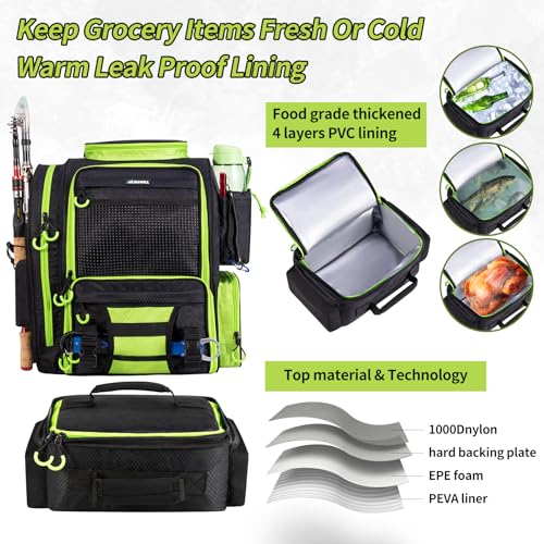 Large Fishing Backpack with Cooler for Tackle Boxes with Rod Holders T26507