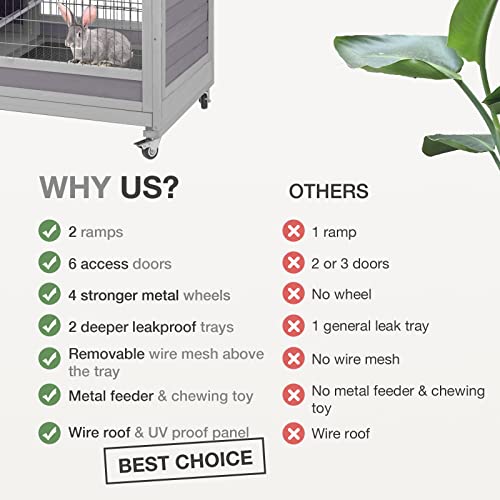 Grey Guinea Pig Cage with Wheels and 6 Access Doors B1667