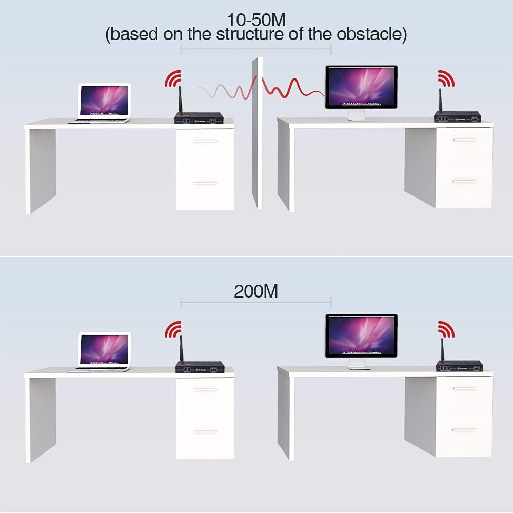 Wireless HDMI Extender Kit 1080P Full HD G91016