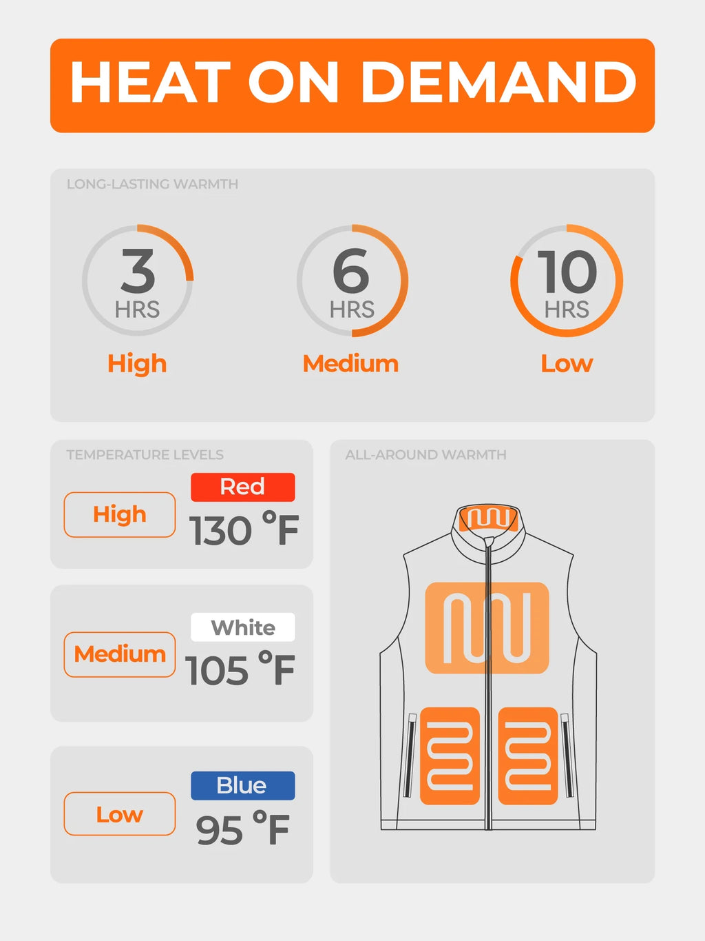 Camouflage Heated Vest P2021