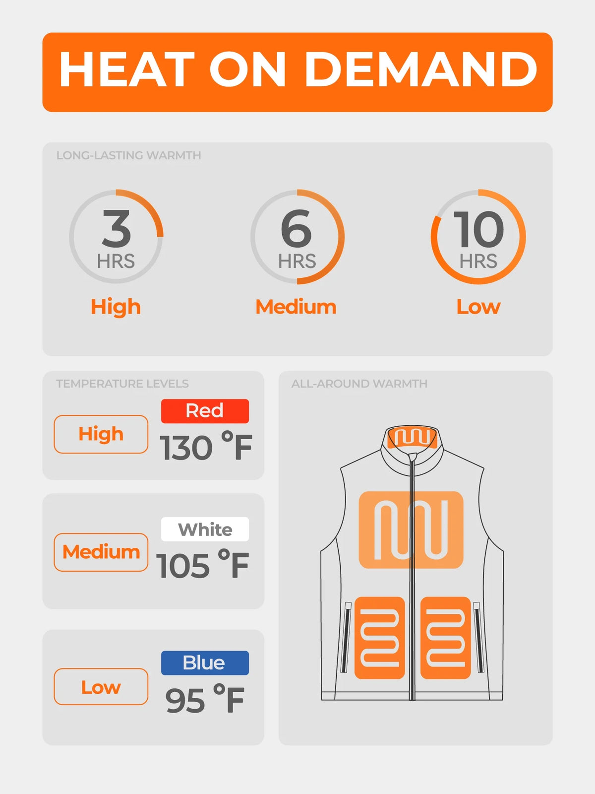 Camouflage Heated Vest P2021