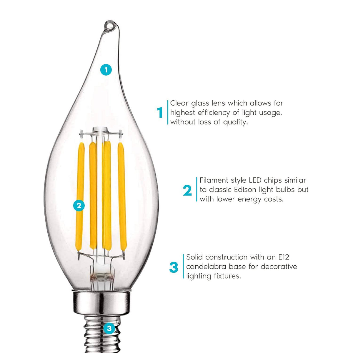 16 Pack Dimmable 5W LED Candelabra Bulbs E12 Base F45529