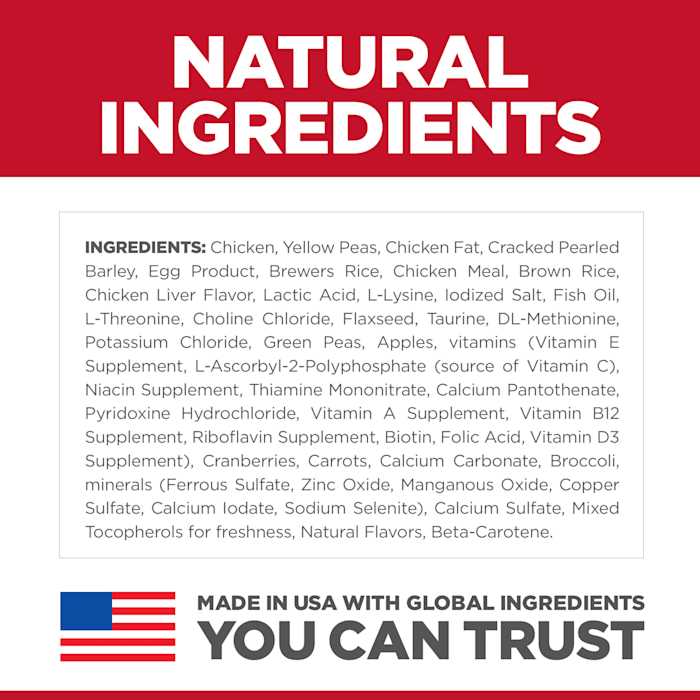 Chicken Dry Cat Food J224685