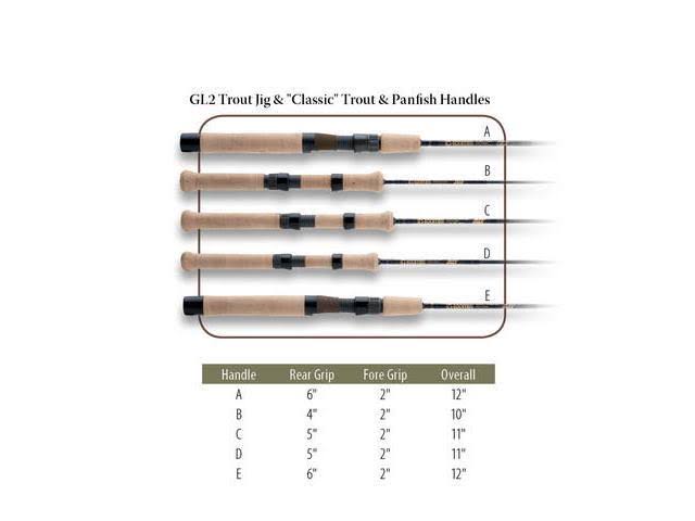Trout & Panfish Spinning Rod K86406