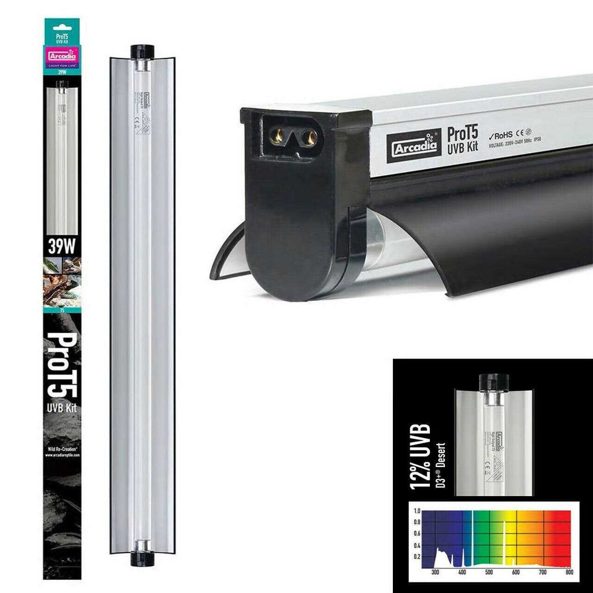 UVB Kit D40248
