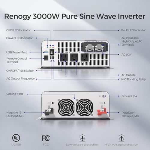 3000W Pure Sine Wave Power Inverter with UPS Transfer Switch I835384