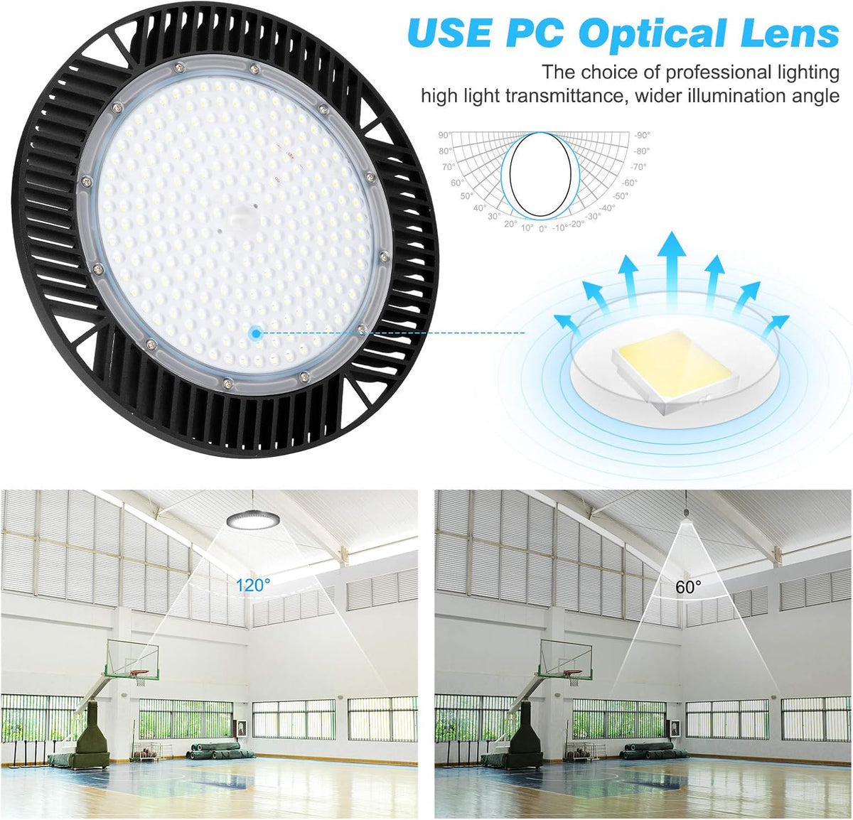 200W UFO LED High Bay Light Fixture, 28000LM, 5000K N158