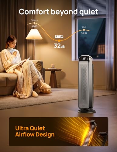 25" Electric Space Heater with Remote and Thermostat J5191