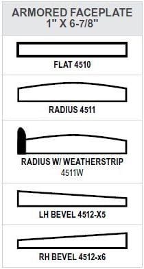 Standard Duty Deadlatch for Aluminum Stile Doors, Pack of 2 B540731