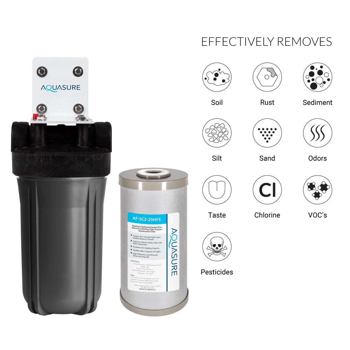 Whole House Water Softener, 75 GPD RO System & Pre-Filter T152